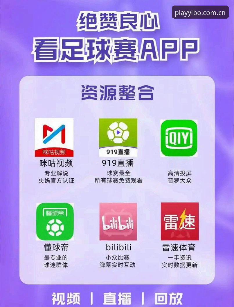 5个关键角度验证亿博体育app下载地址安全性——资深用户真实体验分享