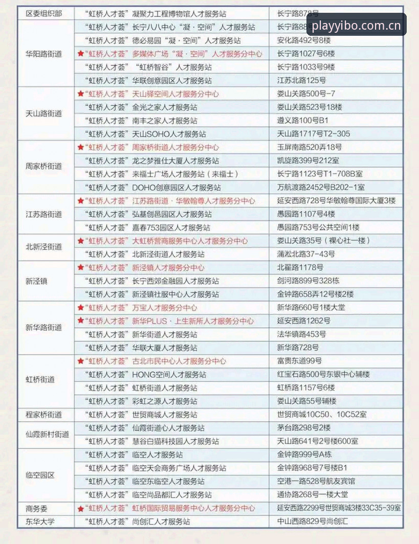 3种高效方法解决亿博体育app怎么下载，实测5分钟完成注册