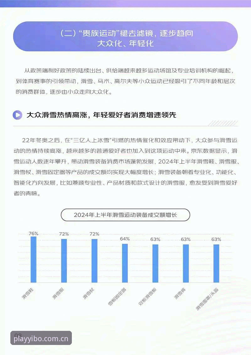 2024年数字体育娱乐平台趋势分析：亿博体育怎么样成为行业焦点