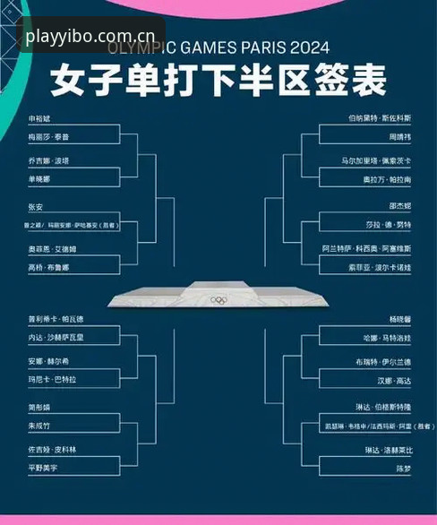 2026法网女单签表深度解析与观赛指南
